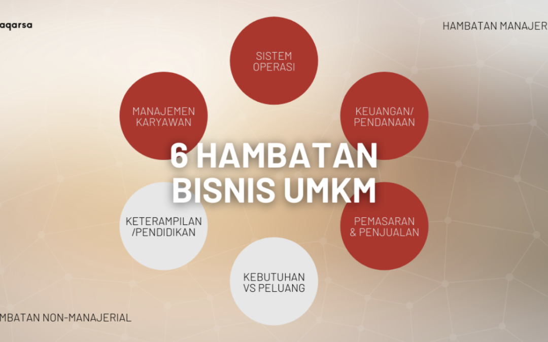 Tidak Memanfaatkan Digitalisasi, Bisnis UMKM di Indonesia Alami Hambatan dalam Meningkatkan Bisnis